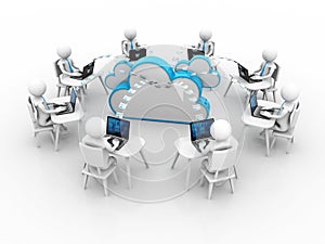 2d rendering Cloud computing, Cloud Computing Concept