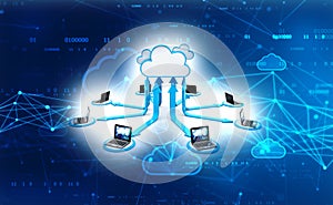 3d rendering Cloud computing concept, Cloud internet technology concept background