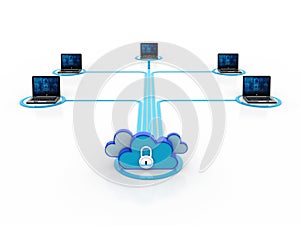 3d rendering Cloud computing concept, Cloud Network
