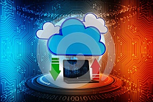 2d rendering Cloud computing, Cloud Computing Concept