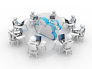 2d rendering Cloud computing, Cloud Computing Concept