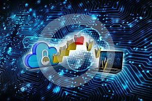 2d rendering Cloud computing, Cloud Computing Concept