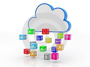 3d rendering Cloud computing concept in white background