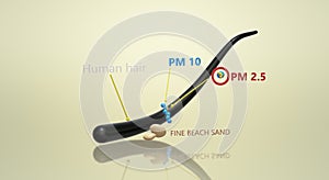 The 3d rendering dust pm25 graphic image