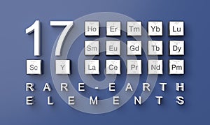 3D rendering rare-earth elements