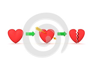 3D Rendering of three stages of love