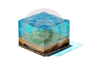 3d section of clean ocean water with bottom photo