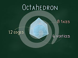 Octahedron, 3d shapes, polyhedrons or platonic solids, including tetrahedron, cube, octahedron, dodecahedron and icosahedron photo