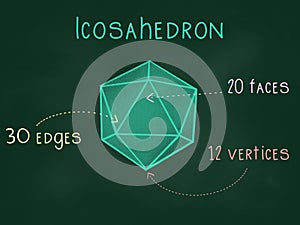 Icosahedron, 3d shapes, polyhedrons or platonic solids, including tetrahedron, cube, octahedron, dodecahedron and icosahedron