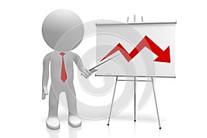 3D slump chart photo