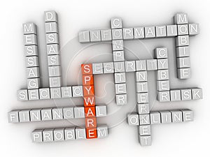 3d Spyware word cloud concept on white background. 3D rendering photo