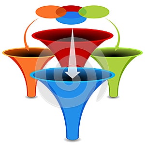 3d Venn Diagram Funnel Chart