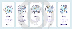 2D walkthrough MOOC with thin linear icons concept