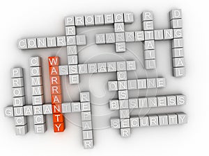 3d Warranty Concept word cloud