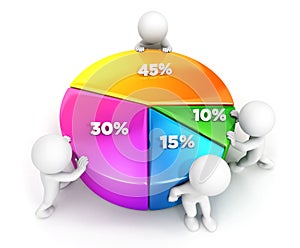 3d white people team pie chart