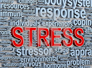 Tridimensional una palabra etiquetas de estrés 