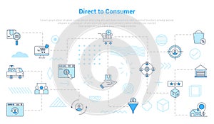 d2c direct to consumer concept with icon set template banner with modern blue color style