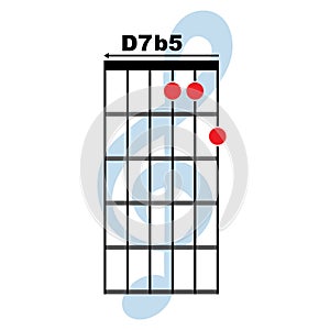 D7 b5 guitar chord icon