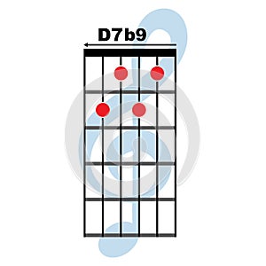 D7 b9 guitar chord icon