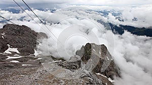 Dachstein Mountain cable car
