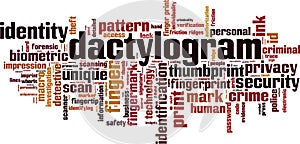 Dactylogram word cloud