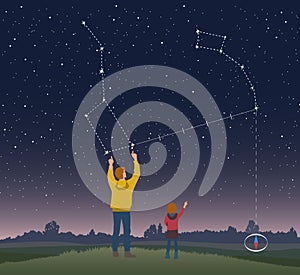 Dad and Daughter use Big Dipper to find Polaris, the North Star, which leads to Little Dipper.
