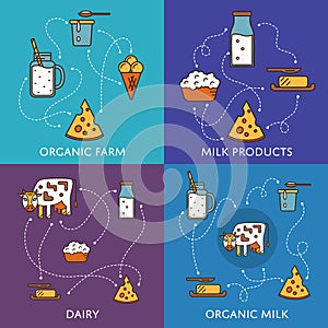 Dairy banners set with milk products