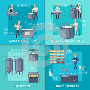 Dairy Production Catroon Design Concept