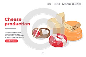 Dairy Production Page Design