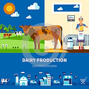 Dairy Production Set