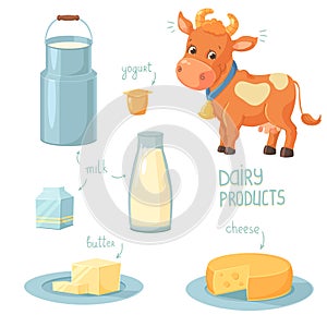 Dairy Products