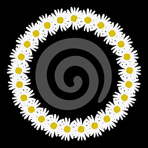 Daisy chain in the shape of a circle frame