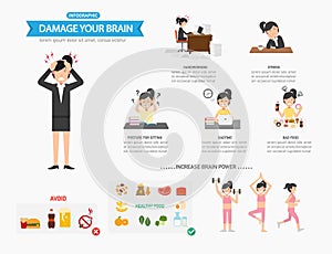 Damage your brain infographic,vector photo