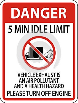 Danger 5 Min Idle Limit Sign On White Background