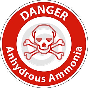 Danger Anhydrous Ammonia Sign On White Background