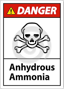 Danger Anhydrous Ammonia Sign On White Background