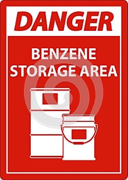 Danger Benzene Storage Area Sign On White Background