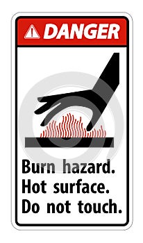 Danger Burn hazard,Hot surface,Do not touch Symbol Sign Isolate on White Background,Vector Illustration