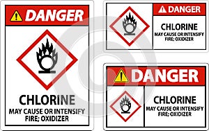 Danger Chlorine May Cause Or Intensify Fire GHS Sign