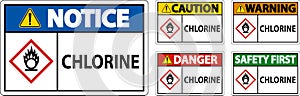 Danger Chlorine Oxidizer GHS Sign On White Background