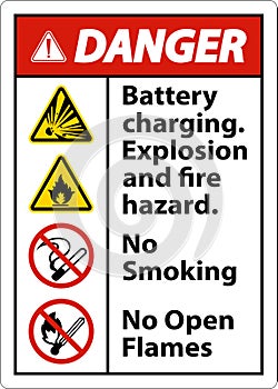 Danger Explosion and Fire Hazard Sign On White Background