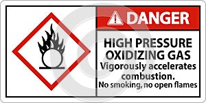 Danger High Pressure Oxidizing Gas GHS Sign On White Background