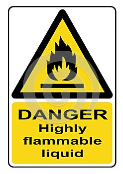 Danger highly flammable liquid