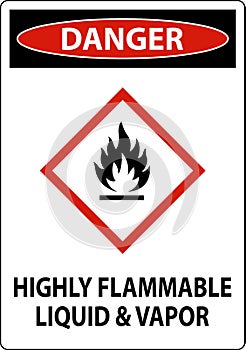 Danger Highly Flammable Liquid and Vapor GHS Sign