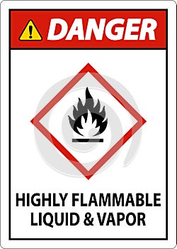 Danger Highly Flammable Liquid and Vapor GHS Sign