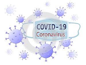 Danger of infection with coronavirus. Protect yourself and others - wear a medical mask. To protect against viral diseases, enviro