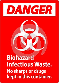 Danger Label Biohazard Infectious Waste, No Sharps Or Drugs Kept In This Container