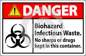 Danger Label Biohazard Infectious Waste, No Sharps Or Drugs Kept In This Container