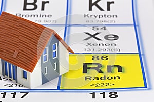 The danger of natural radon gas in our homes - concept