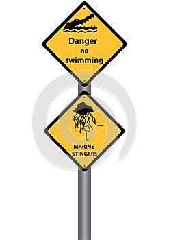 Danger no swimming yellow sign